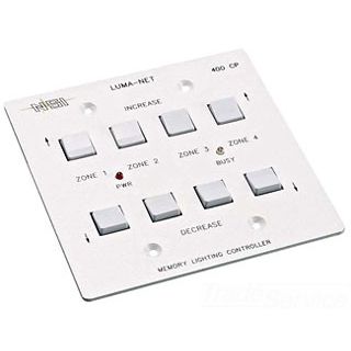 Remote Memory Control Panel